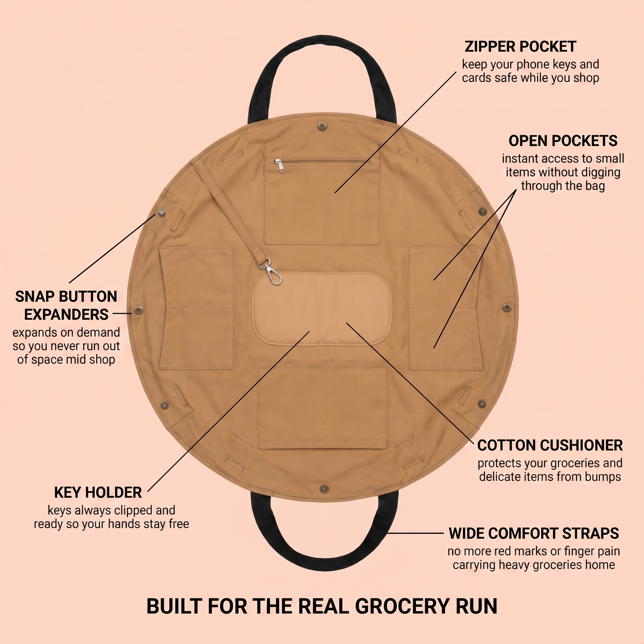 Valvarie Bag